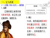 统编版（2019）必修中外历史纲要上册第10课 辽夏金元的统治 课件（27张ppt）