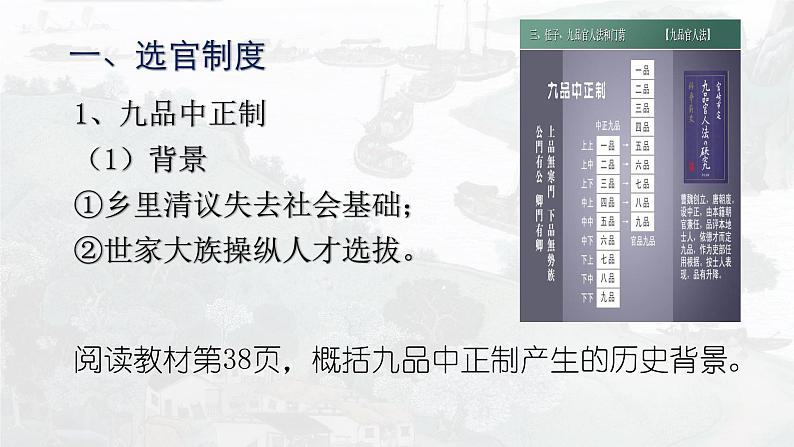 统编版必修中外历史纲要上册第7课 隋唐制度的变化与创新 课件(共16张PPT)02