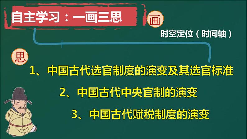 统编版必修中外历史纲要上册第7课 隋唐制度的变化与创新 课件（共26张PPT）04