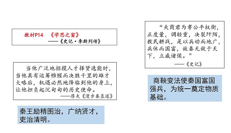 统编版必修中外历史纲要上册第3课 秦统一多民族封建国家的建立 课件(20张PPT)第6页