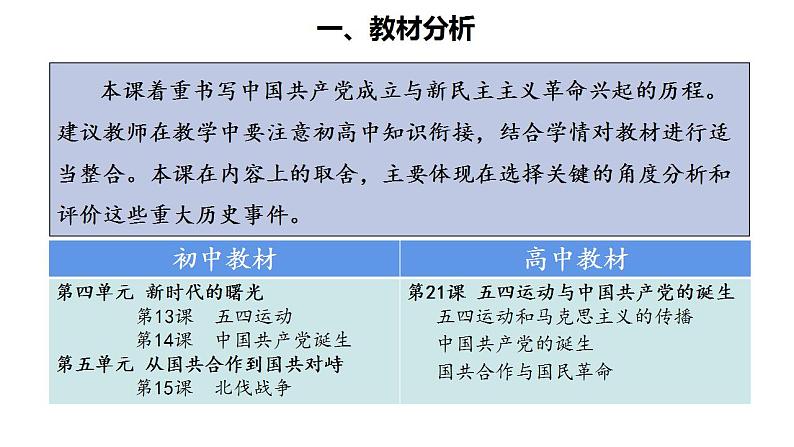 统编版必修中外历史纲要上册第21课 五四运动与中国共产党的诞生 说课课件(18张PPT)第3页