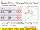 统编版必修中外历史纲要上册第6课 从隋唐盛世到五代十国课件（22张PPT)