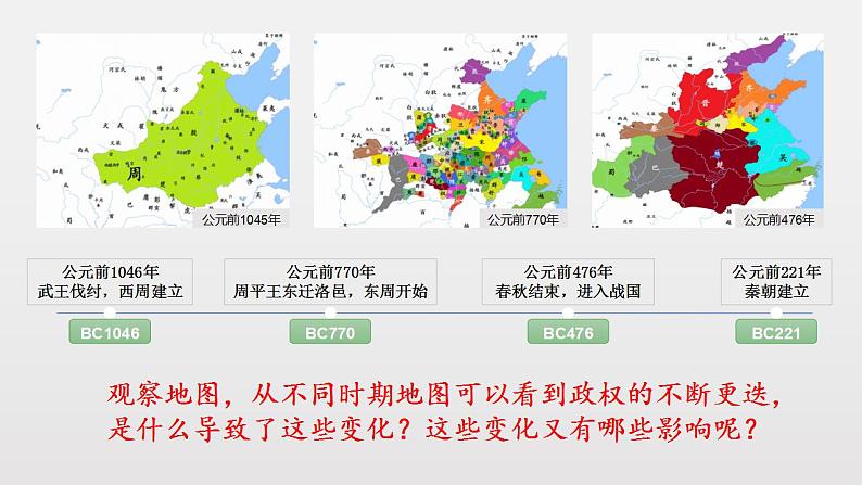 统编版必修中外历史纲要上册第2课 诸侯纷争与变法运动 课件(共41张PPT)01