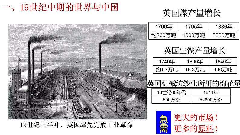 统编版必修中外历史纲要上册第16课 两次鸦片战争 课件（26张PPT）第4页