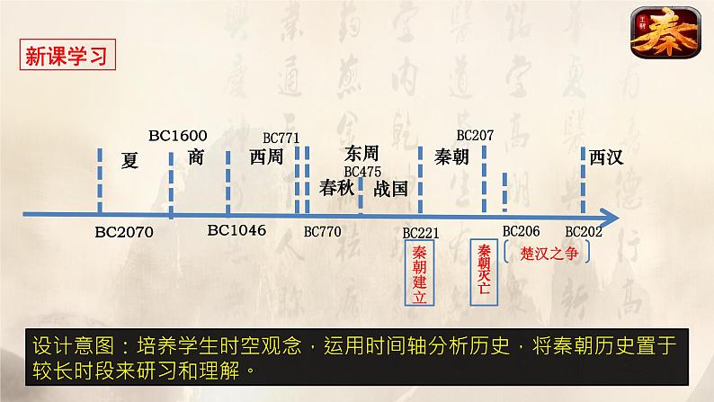 统编版必修中外历史纲要上册第3课 秦统一多民族封建国家的建立 说课课件(22张PPT)07