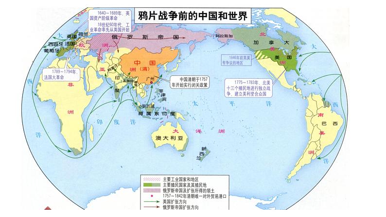 统编版（2019）高中历史必修中外历史纲要上册第16课两次鸦片战争课件第2页