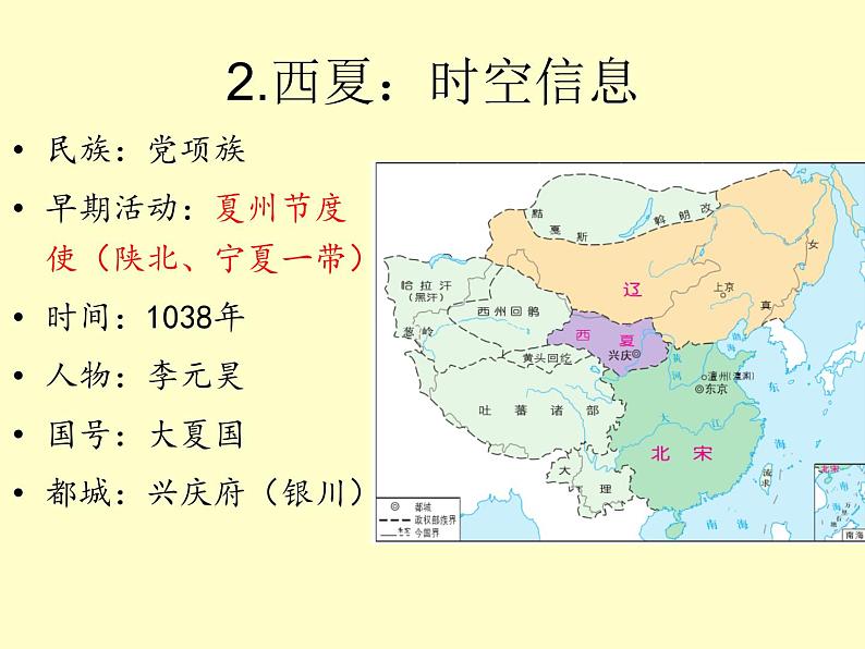 统编版必修中外历史纲要上册第10课 辽夏金元的统治 课件（23张PPT）第5页