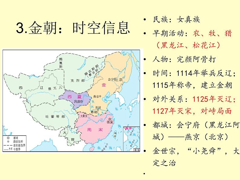 统编版必修中外历史纲要上册第10课 辽夏金元的统治 课件（23张PPT）第7页