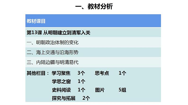 统编版必修中外历史纲要上册第13课 从明朝建立到清军入关 说课课件（23张PPT）第3页