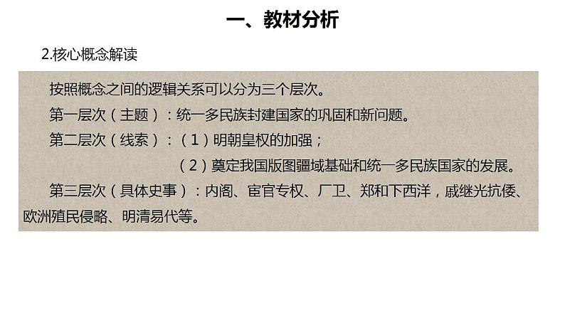 统编版必修中外历史纲要上册第13课 从明朝建立到清军入关 说课课件（23张PPT）第4页