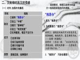 统编版必修中外历史纲要上册第4课 西汉与东汉——统一多民族封建国家的巩固 课件（19张PPT）