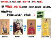 统编版必修中外历史纲要上册第6课 从隋唐盛世到五代十国 课件（17张PPT）