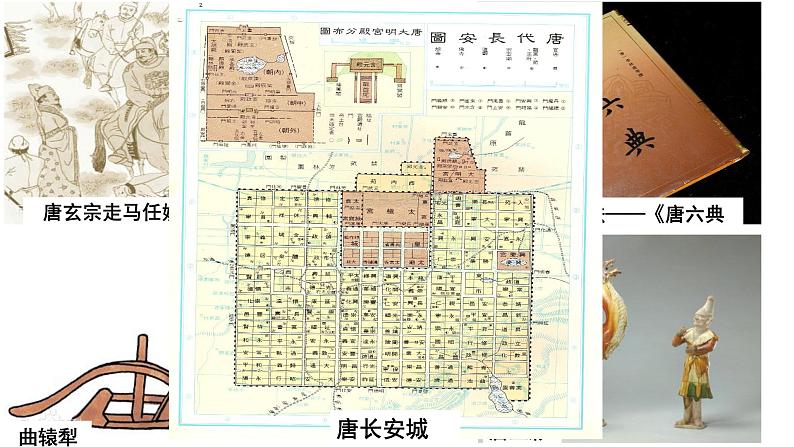 统编版必修中外历史纲要上册第6课 从隋唐盛世到五代十国 课件（17张PPT）第7页