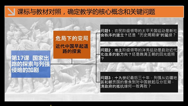 统编版必修中外历史纲要上册第17课 国家出路的探索与列强侵略的加剧 说课课件（26张PPT）06