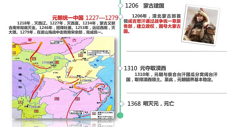 高中历史统编版纲要上第10课 辽夏金元的统治 课件 (21ppt)第6页