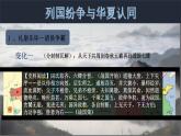 高中历史统编版（2019）必修中外历史纲要上册第2课诸侯纷争与变法运动（共16张ppt）