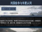 高中历史统编版（2019）必修中外历史纲要上册第2课诸侯纷争与变法运动（共16张ppt）