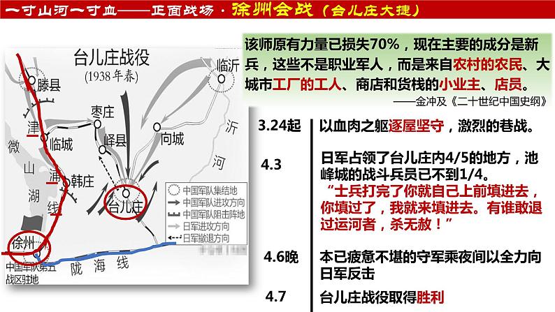 高中历史统编版纲要上第24课 全民族浴血奋战与抗日战争的胜利（18张PPT）课件PPT04