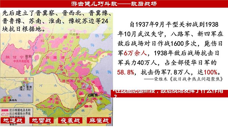 高中历史统编版纲要上第24课 全民族浴血奋战与抗日战争的胜利（18张PPT）课件PPT08