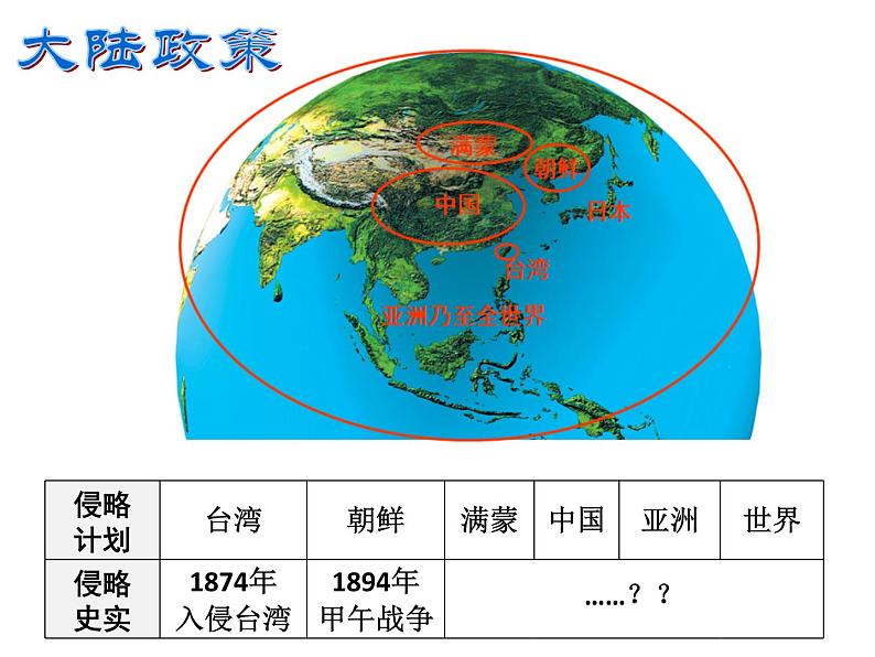 高中历史统编版纲要上第24课 全民族浴血奋战与抗日战争的胜利 课件（27张PPT）02