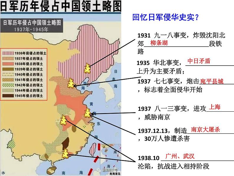 高中历史统编版纲要上第24课 全民族浴血奋战与抗日战争的胜利 课件（27张PPT）05