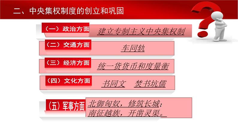 人教2019版必修中外历史纲要上册第3课秦统一多民族封建国家的建立（共43张PPT）课件PPT05