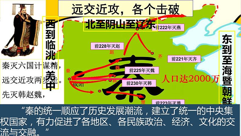 人教版（2019）高一历史必修中外历史纲要（上）第3课秦统一多民族封建国家的建立（共29张PPT）课件PPT08