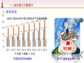 高中历史统编版纲要上第29课 改革开放以来的巨大成就  课件  21PPT