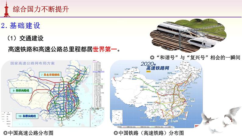 高中历史统编版纲要上第29课 改革开放以来的巨大成就  课件  21PPT05