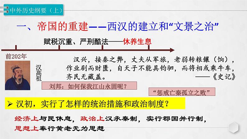 人教2019版高中历史必修中外历史纲要上第4课西汉与东汉——统一多民族封建国家的巩固（共31张PPT）课件PPT第4页