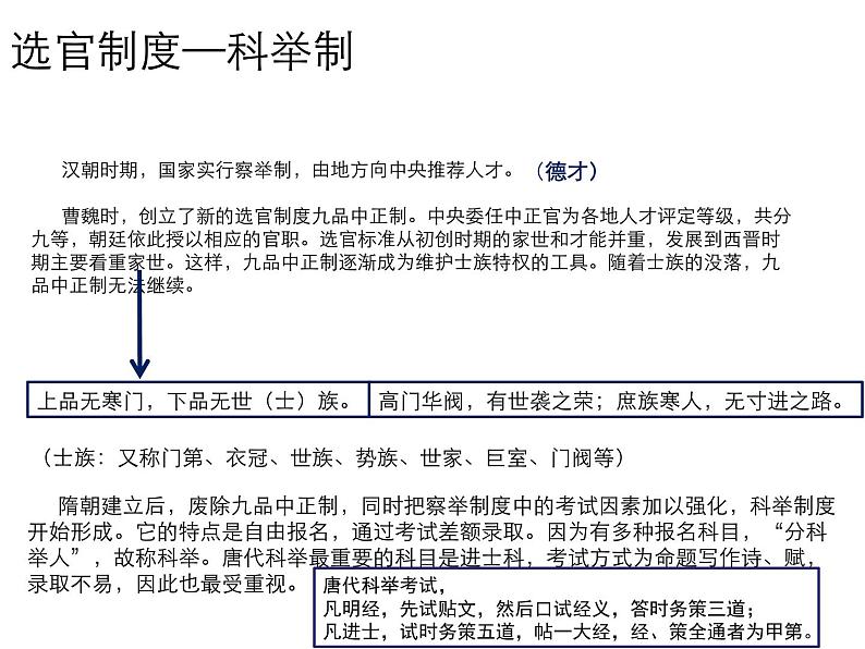 人教2019版高中历史必修中外历史纲要上第七课隋唐制度的变化和创新（共17张PPT）课件PPT第8页