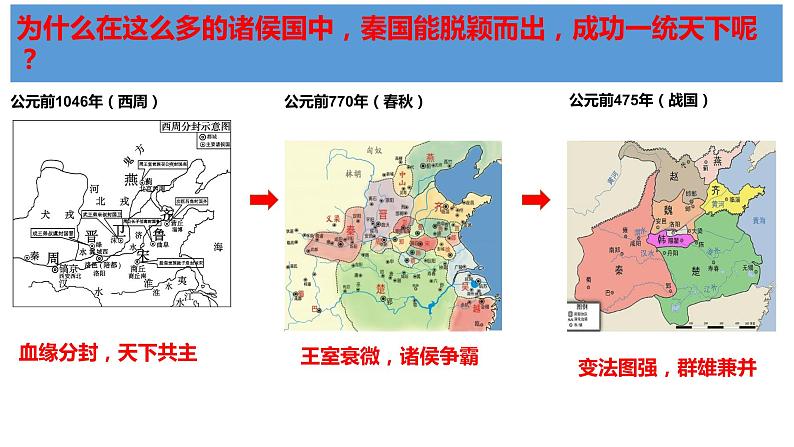 人教版必修2019中外历史纲要上  第3课 秦统一多民族封建国家的初步建立 20PPT课件04