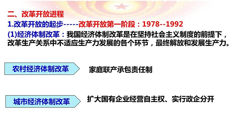 人教统编版中外历史纲要上第28课 中国特色社会主义道路的开辟与发展 课件（共32张PPT）第8页