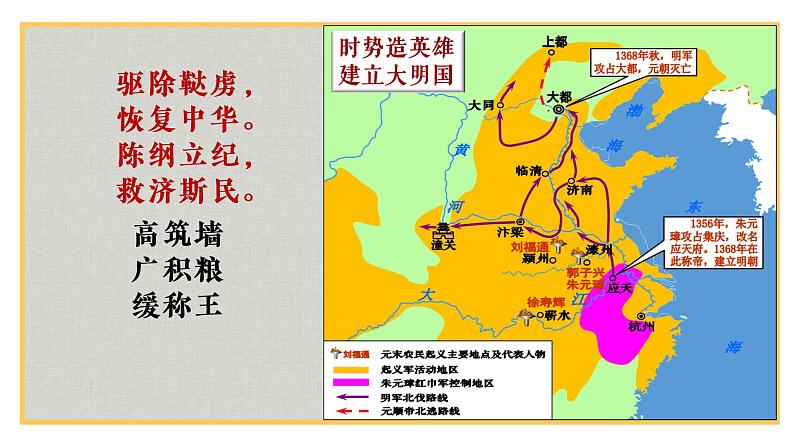 人教2019版必修中外历史纲要上册第13课从明朝建立到清军入关（共15张PPT）课件PPT第4页