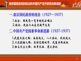 人教版（2019）高一历史必修《中外历史纲要（上）》第七单元第22课南京国民政府的统治和中国共产党开辟革命新道路（共18张PPT）课件PPT
