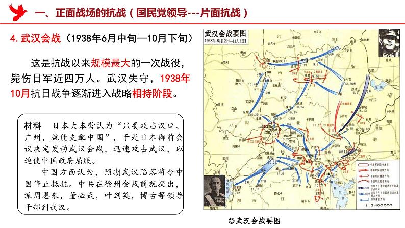 人教2019版高中历史必修中外历史纲要上第24课全民族浴血奋战与抗日战争的胜利（共21张PPT）课件PPT06