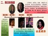 高中历史统编版纲要上第4课 西汉与东汉——统一多民族封建国家的巩固 课件（共17张PPT）