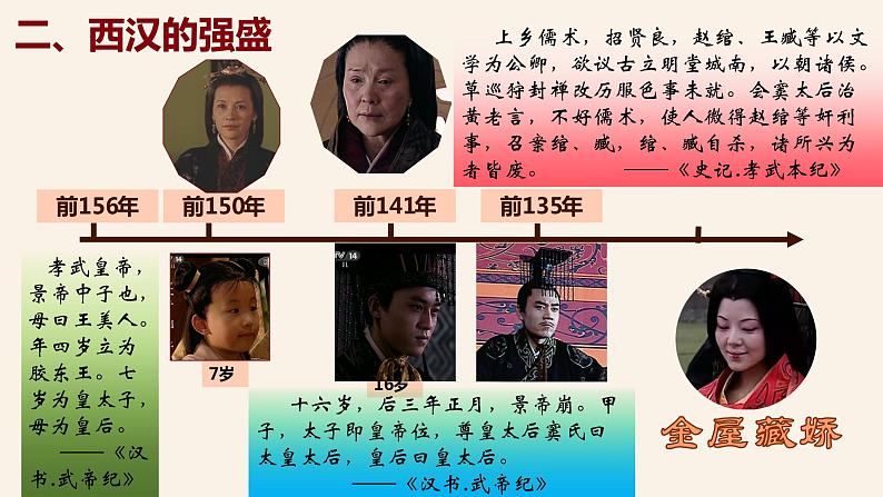 高中历史统编版纲要上第4课 西汉与东汉——统一多民族封建国家的巩固 课件（共17张PPT）05