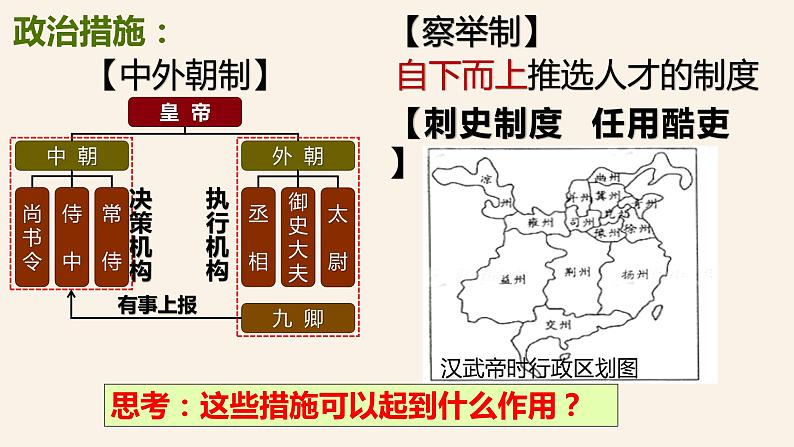 高中历史统编版纲要上第4课 西汉与东汉——统一多民族封建国家的巩固 课件（共17张PPT）08