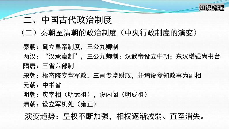 高中历史统编版（2019）必修中外历史纲要上中国古代史专题复习一 课件（18张ＰＰＴ）第7页