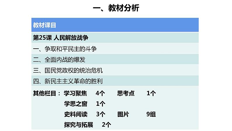 高中历史统编版（2019）必修中外历史纲要上册第25课人民解放战争说课（共23张ppt）03