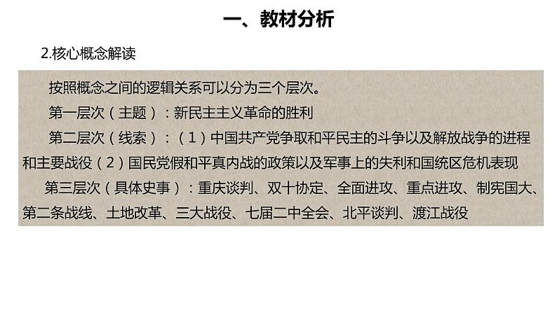 高中历史统编版（2019）必修中外历史纲要上册第25课人民解放战争说课（共23张ppt）04