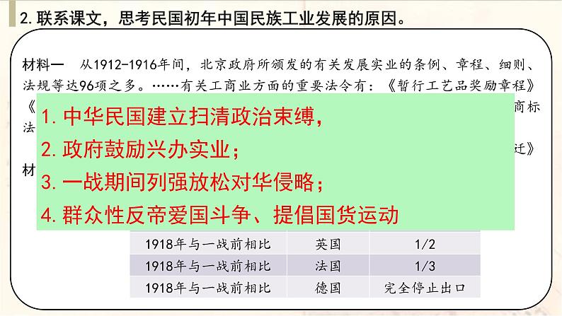 高中历史统编版纲要上第20课 北洋军阀统治时期的政治、经济与文化 课件（共20张PPT）第8页