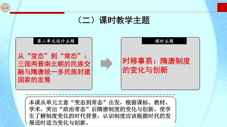 高中历史统编版2019必修中外历史纲要上册第7课隋唐制度的变化与创新（共21张ppt）04