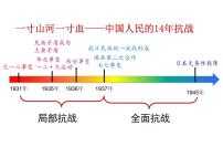 人教统编版(必修)中外历史纲要(上)第23课 从局部抗战到全面抗战课文ppt课件