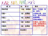 高中历史人教统编版（2019）必修中外历史纲要上第2课诸侯纷争和变法运动课件PPT