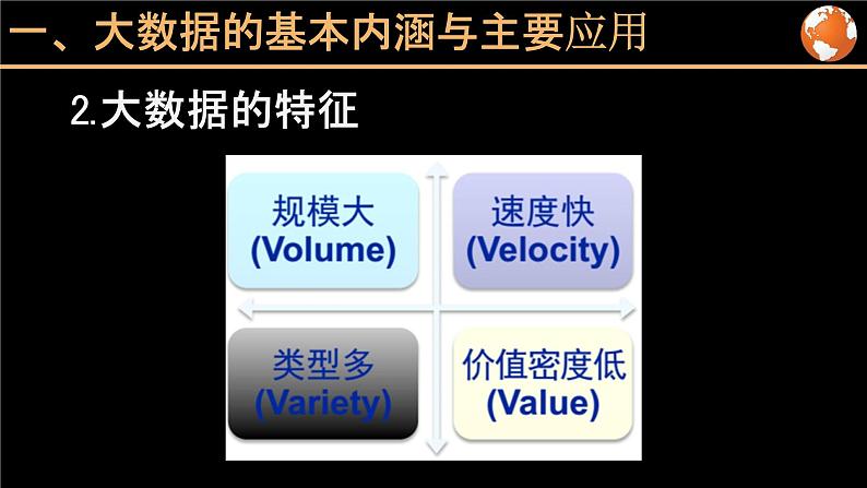 大数据时代下历史教师的信息素养 课件（共42张ppt）05