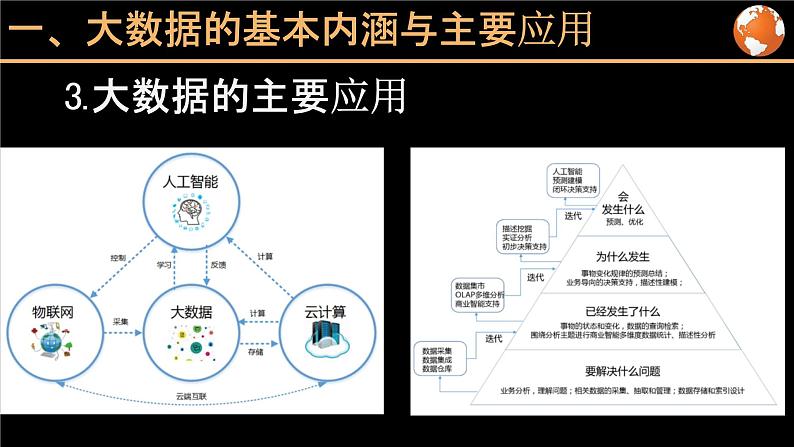 大数据时代下历史教师的信息素养 课件（共42张ppt）06