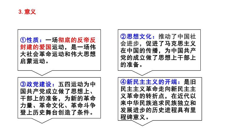 纲要上第21课 五四运动与中国共产党的诞生 课件（共26张PPT）第8页