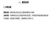 纲要上第29课 改革开放以来的巨大成就 说课课件(21张PPT)